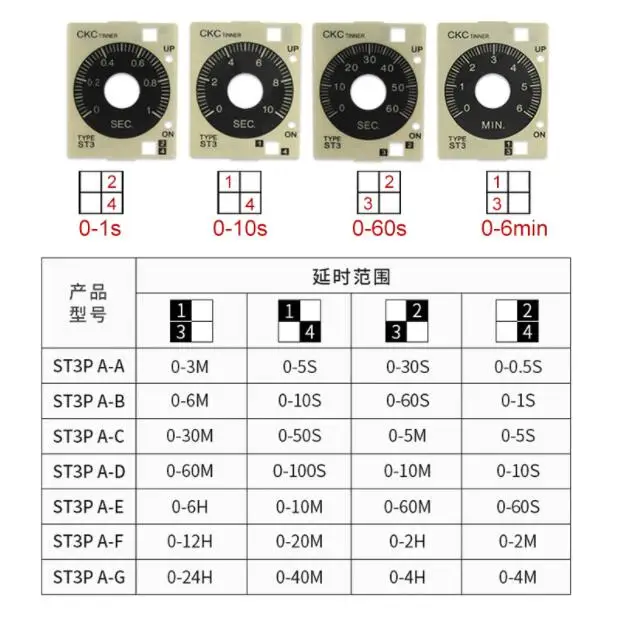 ST3PA ST3 Time relay JSZ3 Current delay relay AT3PA-A AT3PA-B AT3PA-C AT3PA-D AT3PA-E AT3PA-F AT3PA-G