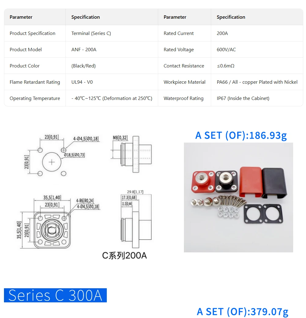 Vollkupfer-Hochstrom-Quadrat-Durchgangsklemme mit Innengewinde für Lithium-Batterien zur PV-Energiespeicherung (Neue Energie) – Detail 9