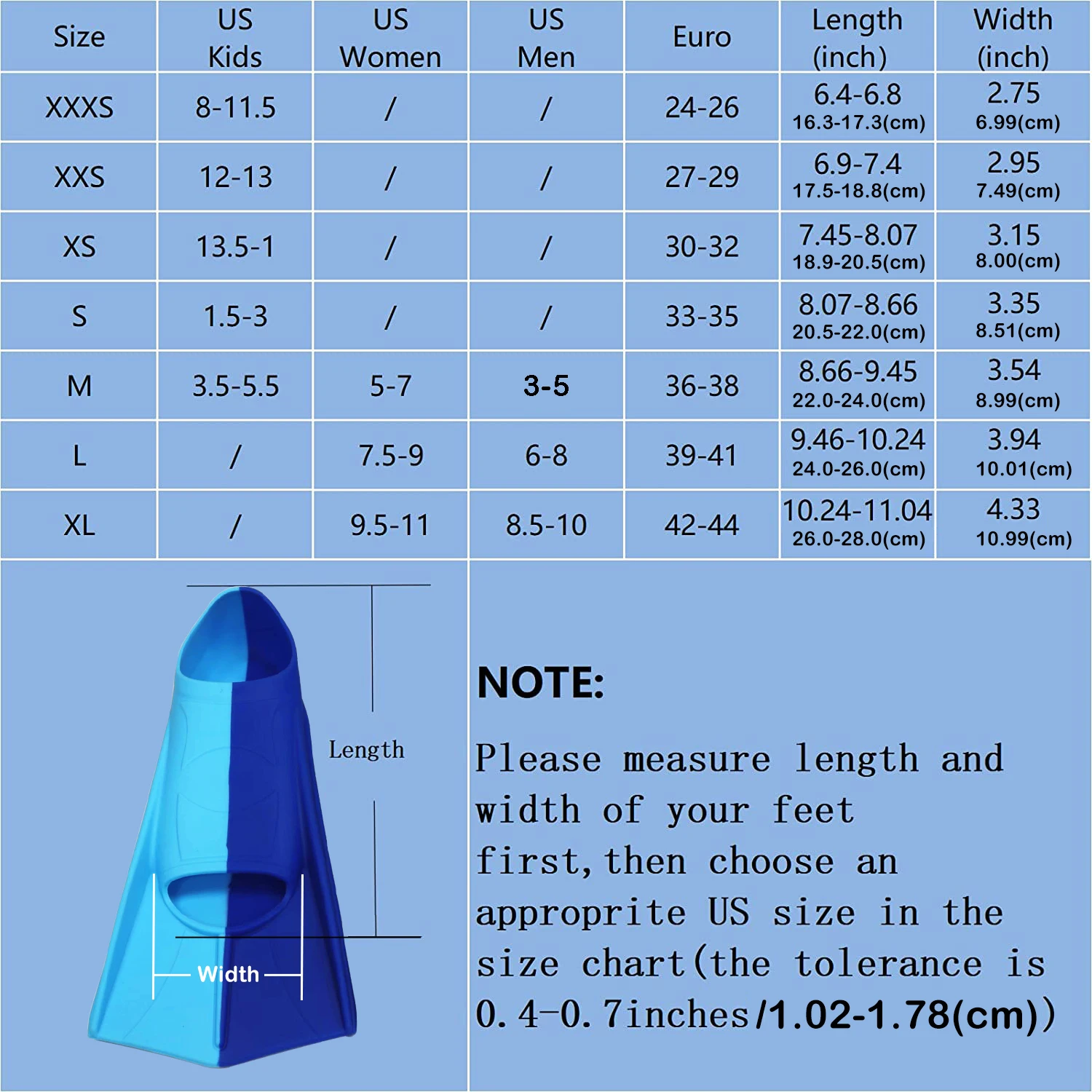 Thumbnail 2 - #30 Compare Training Fins Before You Buy