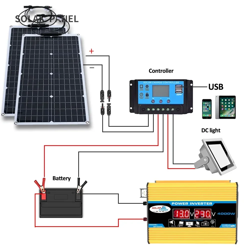 10V 220V 2000W Flexible Solar Panel System 12V Battery Charger Controller 4000W Inverter Kit Complete For Home Outdoor Capming