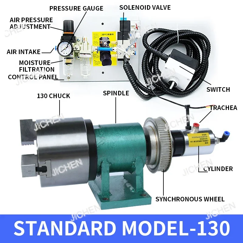 Hn Fully Automated …