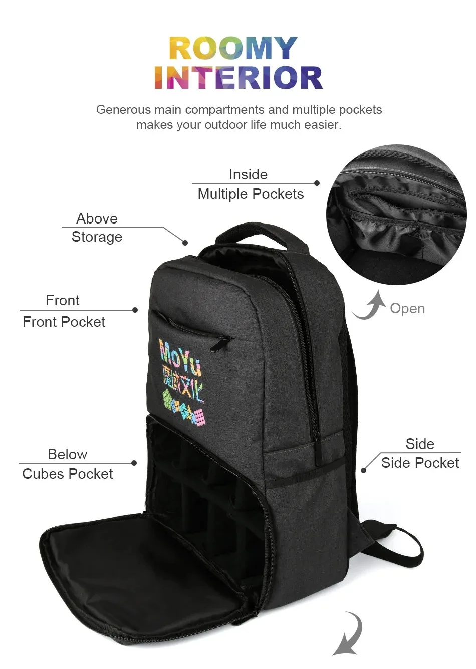 MoYu Rucksack Tasche Schwarz Professionelle Rucksack Tasche Für Magic Puzzle Cube 2x2 3x3x3 4x4 5x5 6x6 7x7 8x8 9x9 Schulter Tasche Handtasche – Detail 19