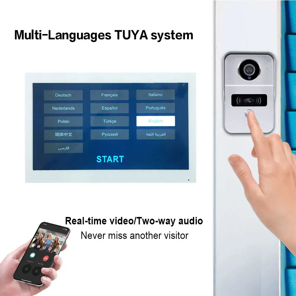 Thumbnail 4 - #83 Ranked Intercom Systems Picks in 2026