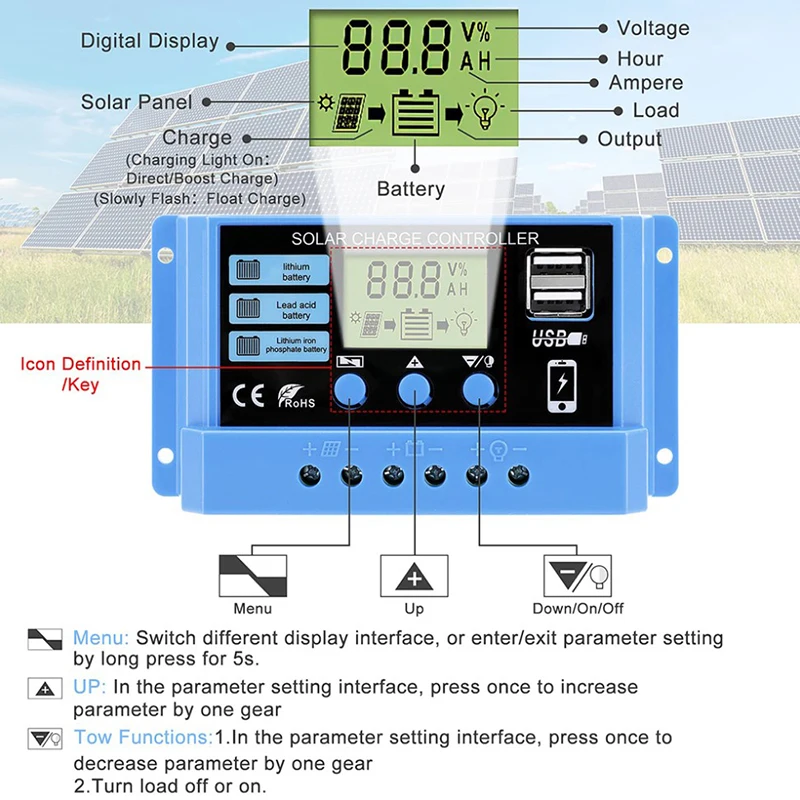 Solar Controller 12V/24V 30A 20A 10A Solar Regulator PWM Battery Charger LCD Display Dual USB 5V Output