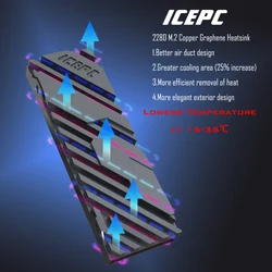 iCEPC M.2 NGFF NVME koperen koellichaam 2280 SSD grafeen coating koperen koellichaam voor PS5 PC SSD koeler hoge prestaties radiator