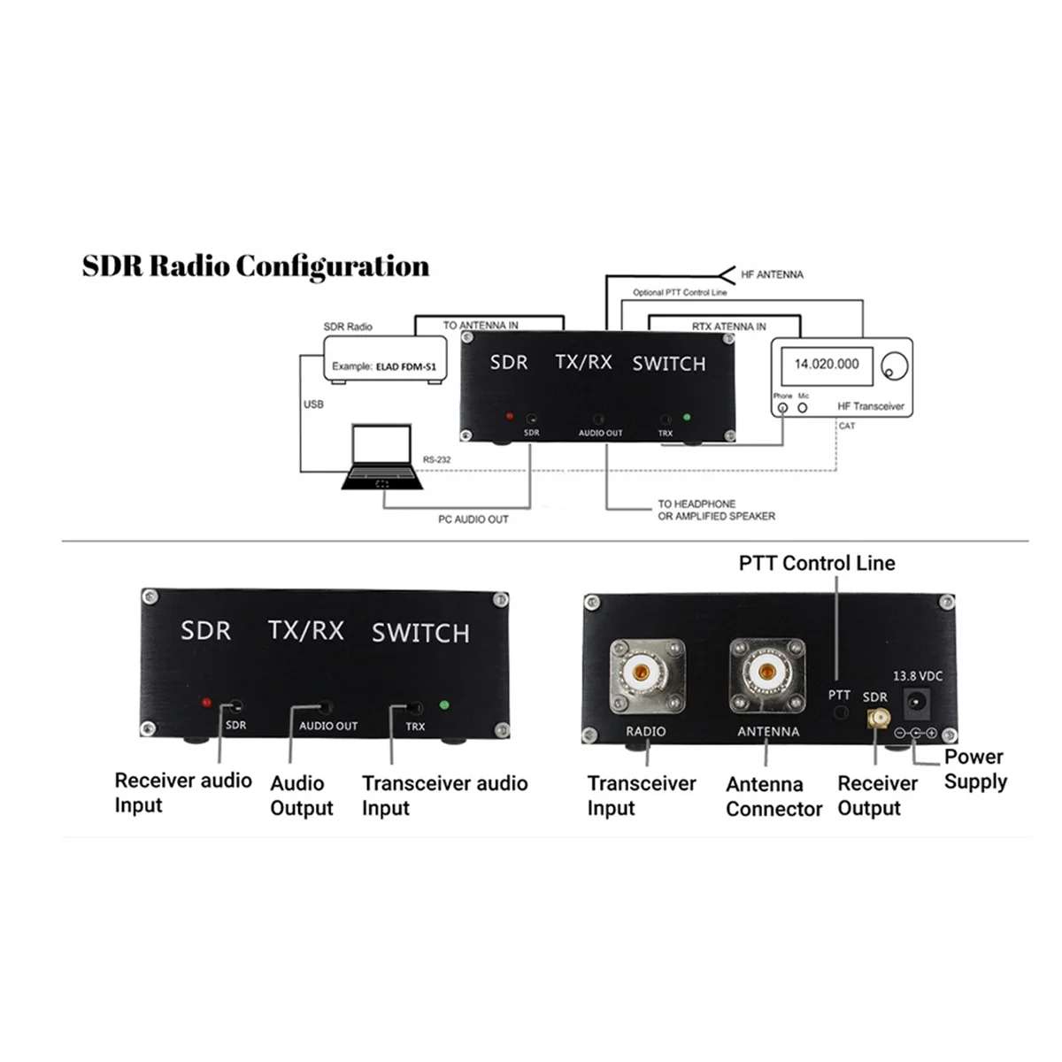 

MOU-teSDR Transceiver Antenna Sharer TR Switch Box 100W Power Handling Frequency Range Up to 160MHz EU