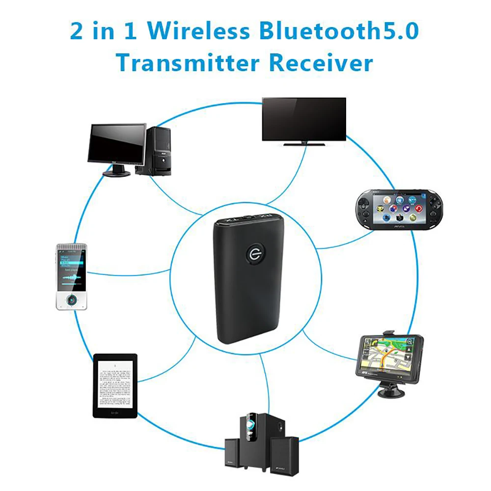 Hannord 2-in-1 kabelloser Bluetooth 5.0-Sender, Empfänger, wiederaufladbarer Audio-Adapter für TV, PC, Autolautsprecher, 3,5 mm AUX, Hifi-Musik