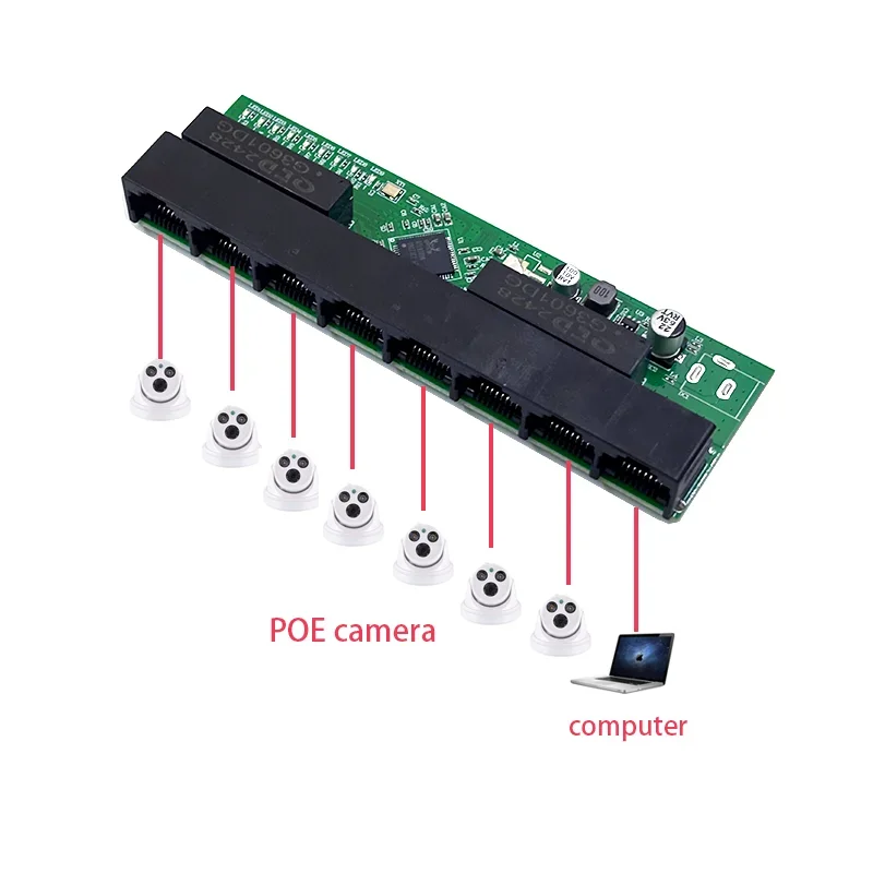 8-Port 802.3at/af PoE 48V oder 1-7-Port PoE-Eingang mit 1Port 802.3at/af PoE 48V Out Netzwerk-Switch