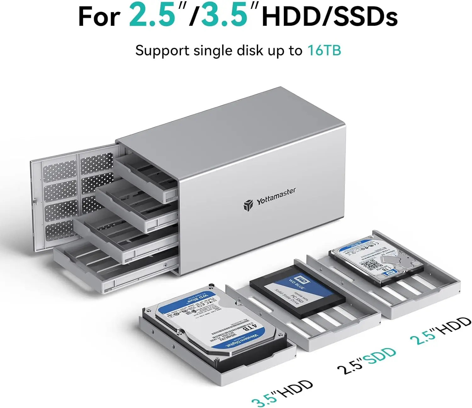 Imagem -05 - Yottamaster-gabinete Externo Hdd Array Usb 3.0 para Sata3.0 Suporte 4x10tb e Uasp Bay 2.5 3.5