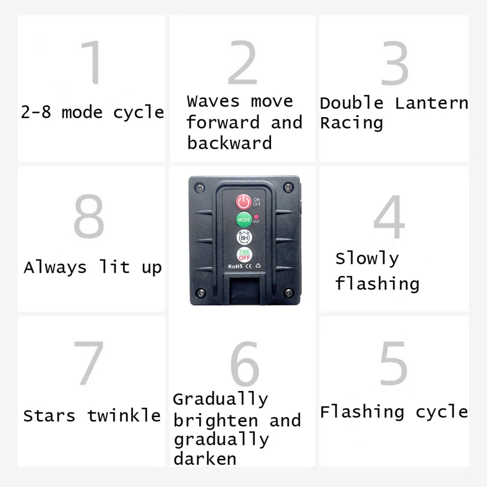 

2 упаковки солнечных цветов, солнечные фонари с вишневым цветом, уличные газонные фонари для наружного двора, газона, патио, дорожки, украшения