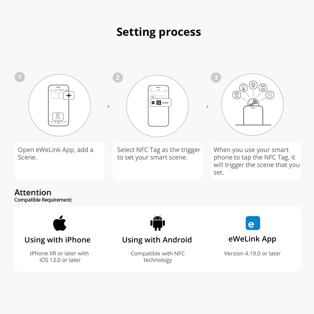 Sonoff แท็ก NFC สมาร์ทโฟนแตะ Trigger อุปกรณ์ฉากสะดวกและใช้งานง่ายสติกเกอร์สมาร์ทโฮมอะไหล่ทำงานร่วมกับ EWelink