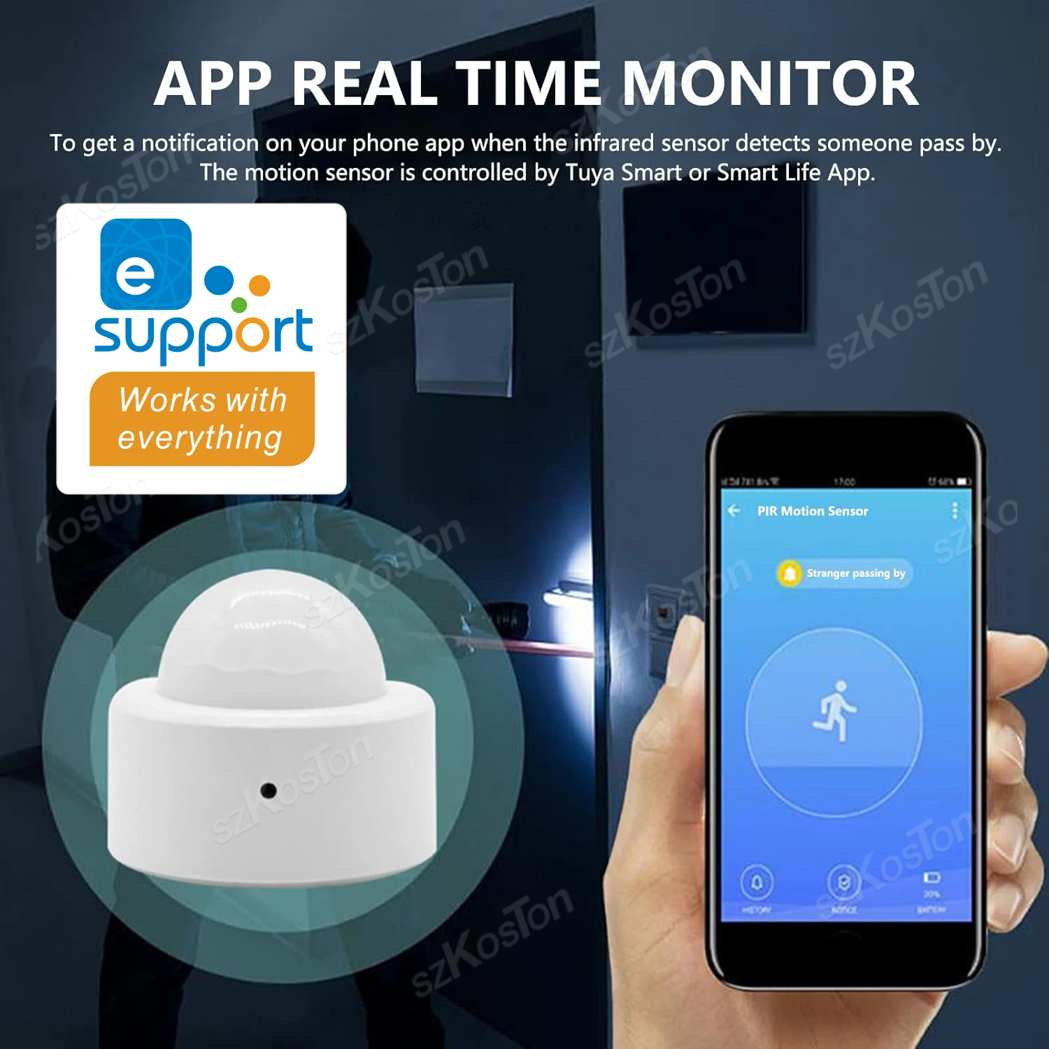 ZigBee PIR Motion Sensor Smart Home Human Body Presence Detector Security Alarm Support eWelink APP Home Assistant Zigbee2mqtt