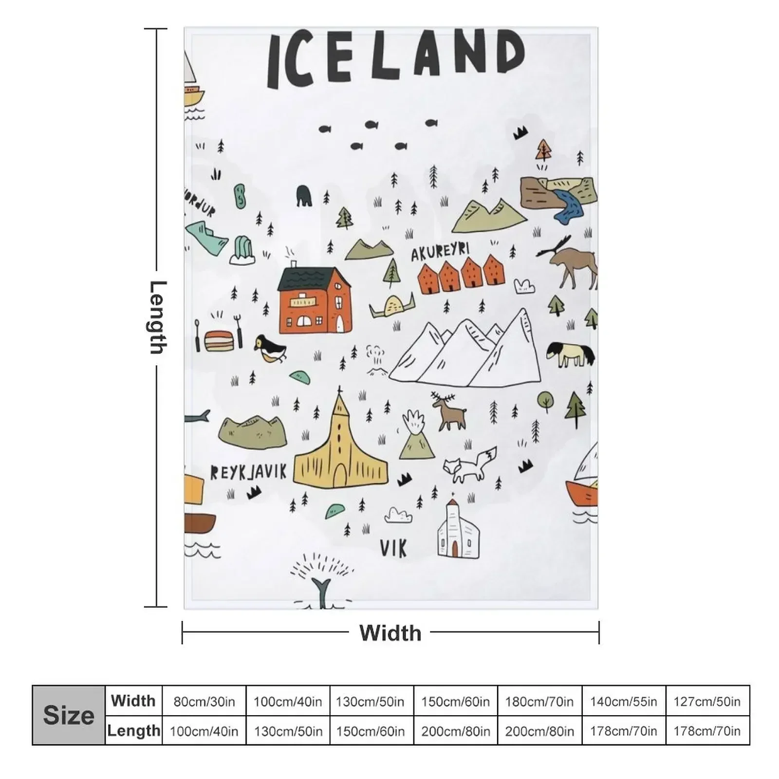 map of Iceland Throw Blanket Furrys Vintage Shaggy Moving Polar Warm Blankets