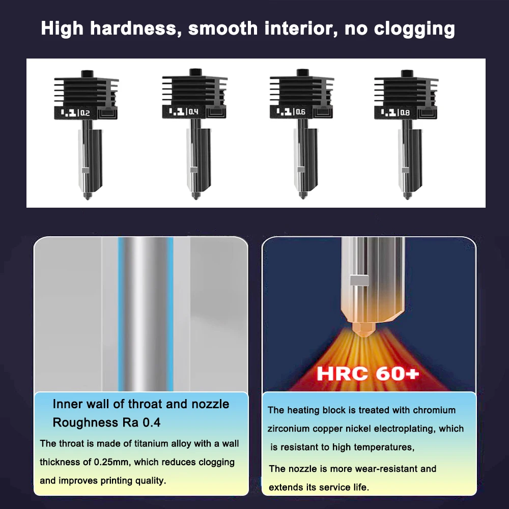 

For Bambu Lab H2D Hotend Kit 0.2mm 0.4mm 0.6mm 0.8mm Hardened Steel Nozzles Hotend Kit For Bambulab A1 A1 Mini Accessories