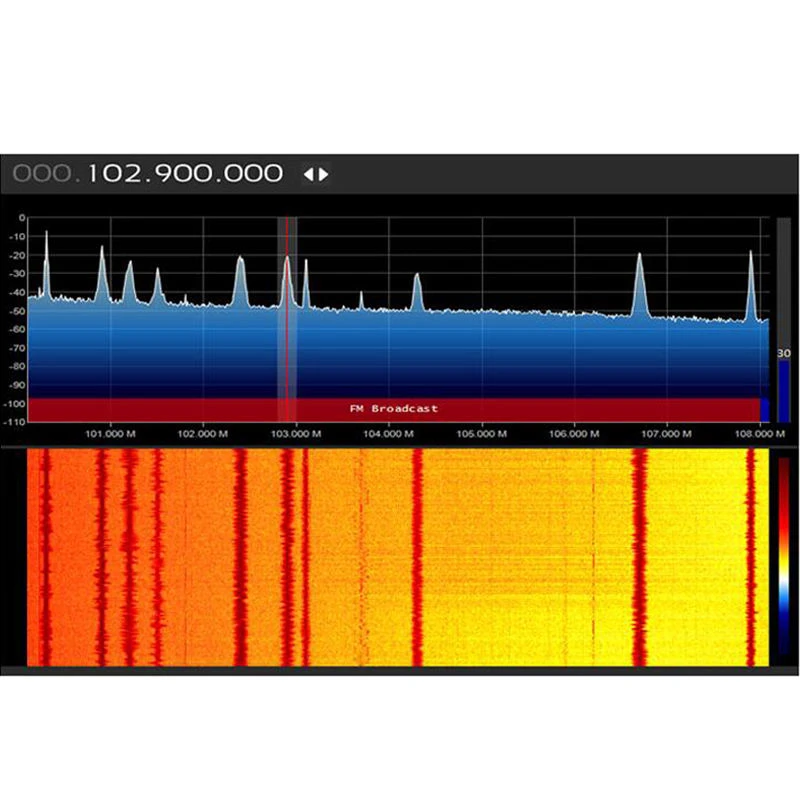 24-1700MHz SDR Receiver 12Bit Perfect Replacement SDR Development Board For RTL-SDR