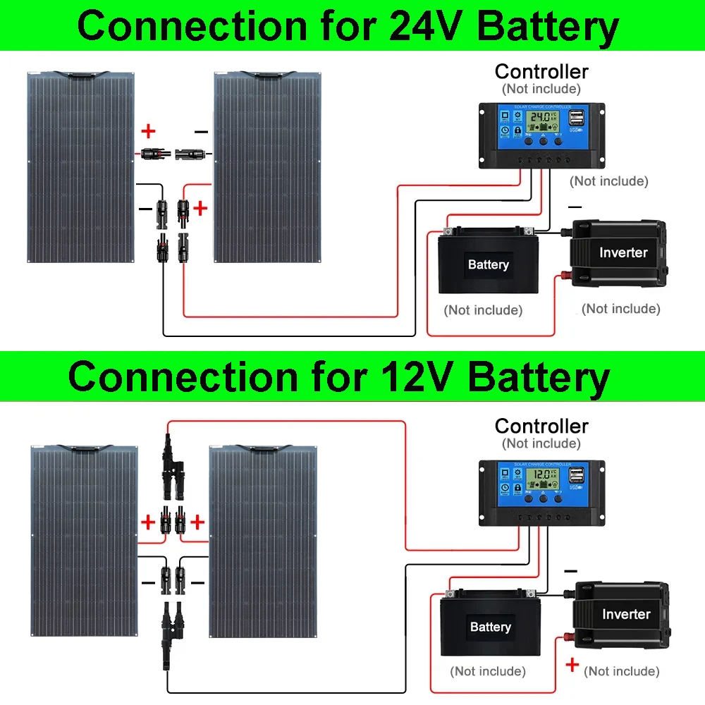Xinpuguang 12V Solar panel kit الألواح الشمسية المرنة أحادية البلورية ، طقم شمسي مضاد للمياه ، عاكس صيني ، سيارة ، قارب ، شحن شمسي منزلي ، 12 فولت ، 24 فولت ، 100 واط ، 200 واط