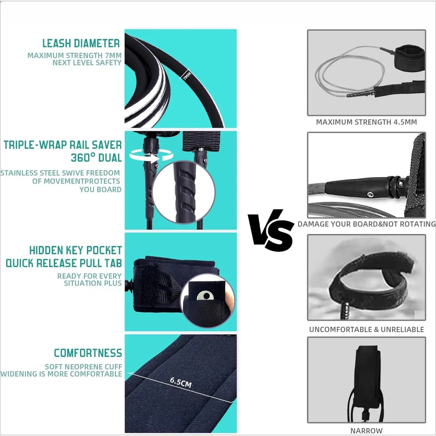 7ft Soft Top Foam Beginnerssurfplank voor volwassenen en kinderen Perfecte longboard voor surfen, strandplezier en watersporten Lichtgewicht