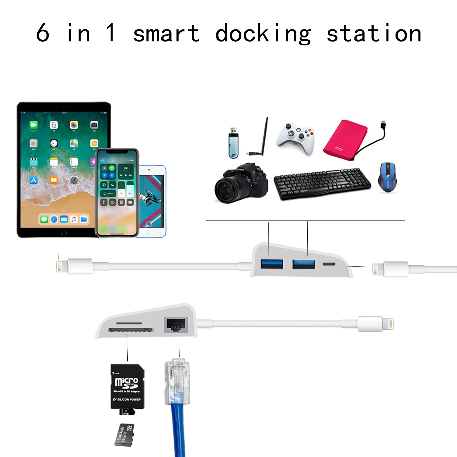 6 IN 1 8Pin Docking Station OTG Adapter With 2*USB3.0 5Gbps, SD TF Card Reader, 100Mbps Ethernet RJ45, PD Charging Port, Plug an