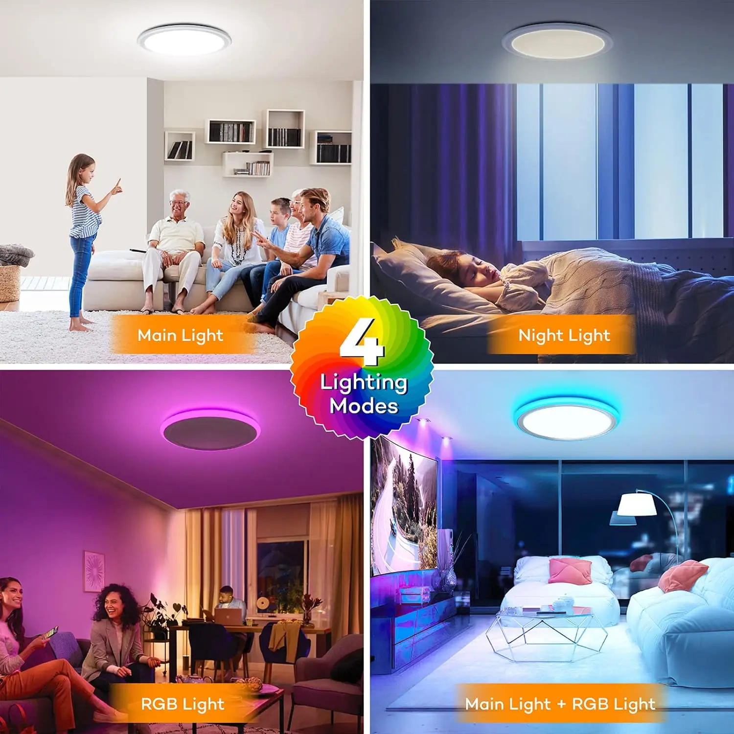 Blnan Rgb Led Flush Mount Ceiling Light With Remote Control, 13Inch 24W 2400Lm 3000-6500K Dimmable Color Changing Light