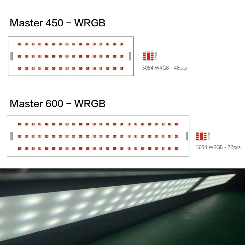 Micmol Master Planted 450 600 900 1200 Aquascaping Light Smart WIFI APP Remotely Control Four-channel Control Full Spectrum