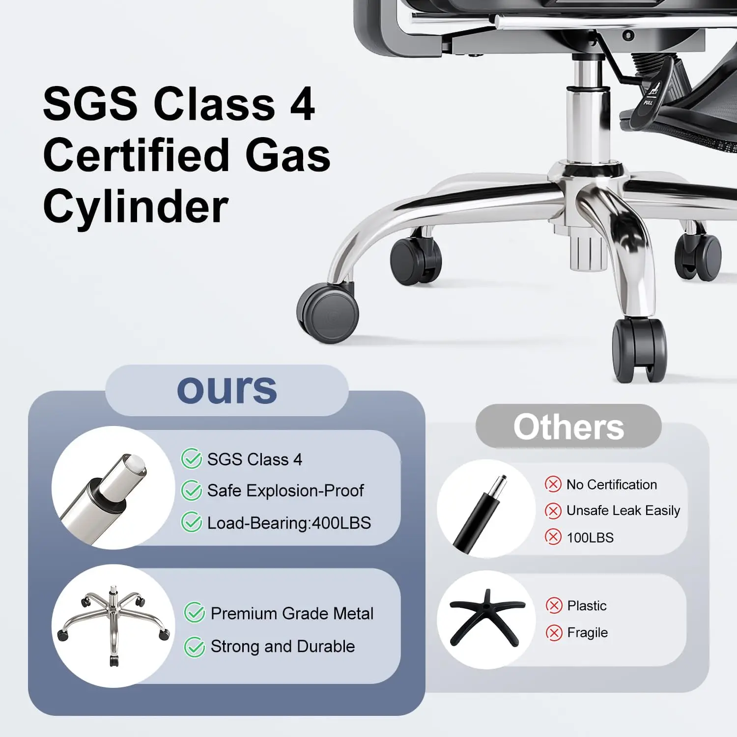 Cadeira ergonômica do escritório com apoio lombar adaptativo, cilindro de gás SGS classe 4, 400 LBS capacidade, encosto de cabeça 3D e braço