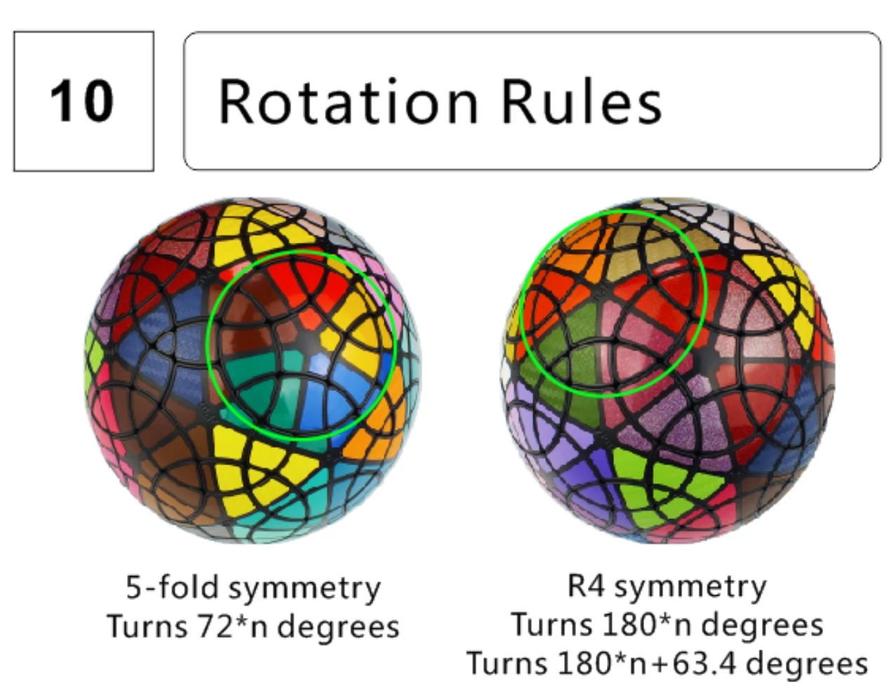 VeryPuzzle المعينية Tuttminx V1.0 مكعب يعتمد على نظام محور D + RT شكل غريب سرعة أُحجية مكعبات لعبة الأطفال هدية