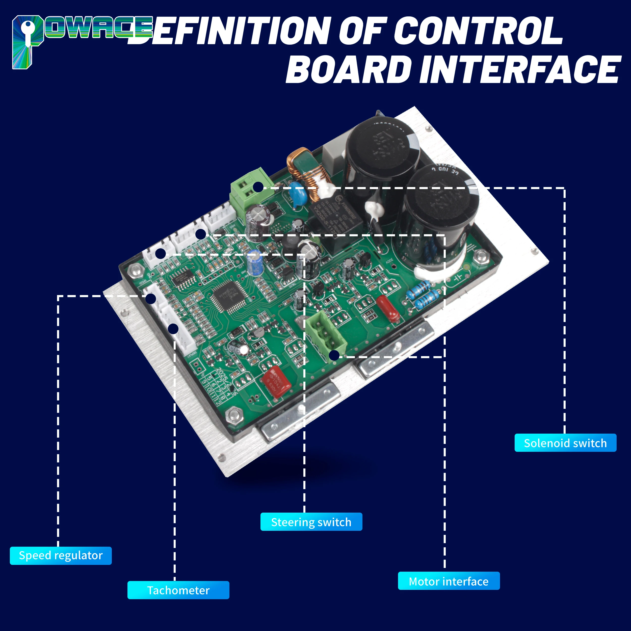 

Brushless controller Board card Old type