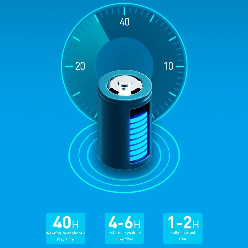 Profesjonalny bezstratny odtwarzacz muzyczny HIFI obsługa MP3 DSD256 24bit/192KHz dekodowanie CUE odtwarzanie Walkman regulacja EQ
