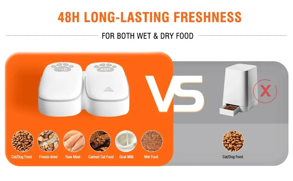 automatic pet feeder