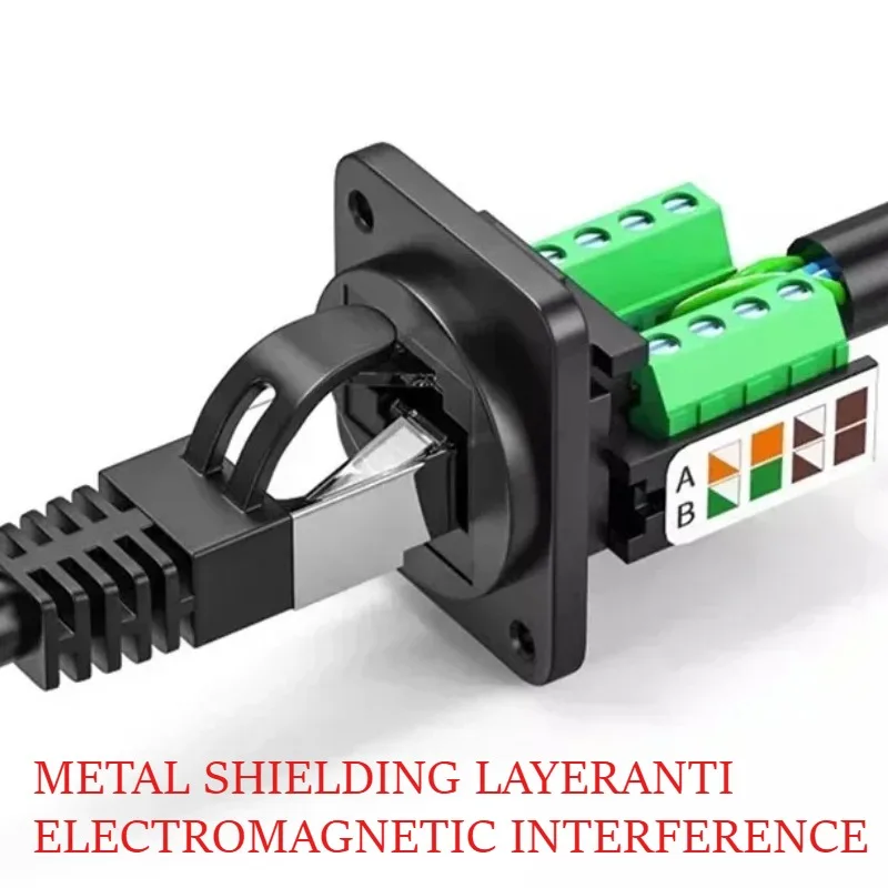 Female Panel Mount …