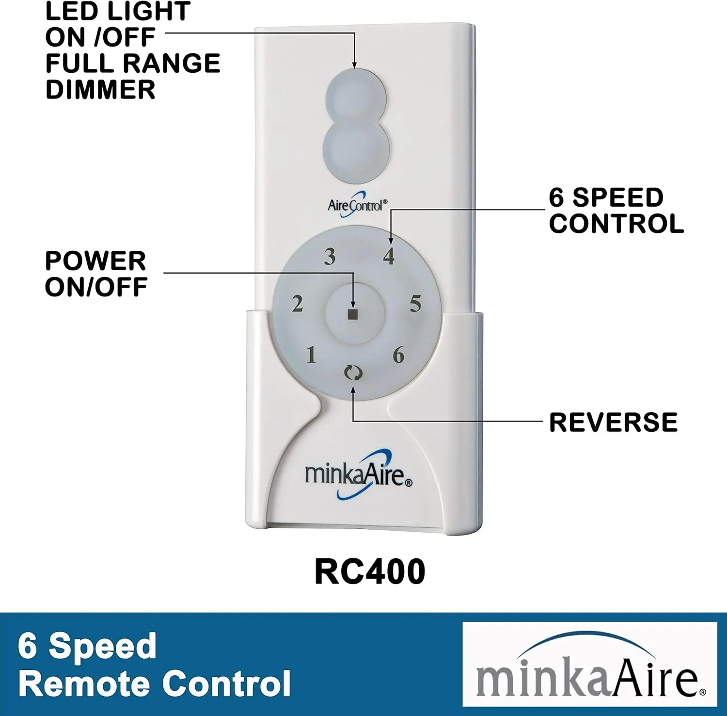 Ventilador exterior com motor DC, carvão acabamento preto