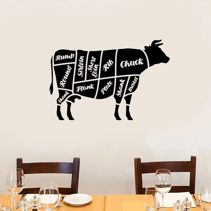 Cut of Beef  Butcher Shop Vinyl Wall Decal Interior Kitchen Decoration Sticker, Restaurant, Window Decor Wallpaper Murals Z643