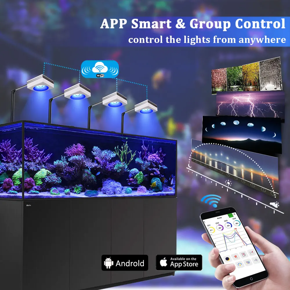 New PopBloom RL90 WiFi Aquarium LED Light Full Spectrum, APP Program Lamp for Aquarium, Aquarium Lamp Led for 60cm/24\