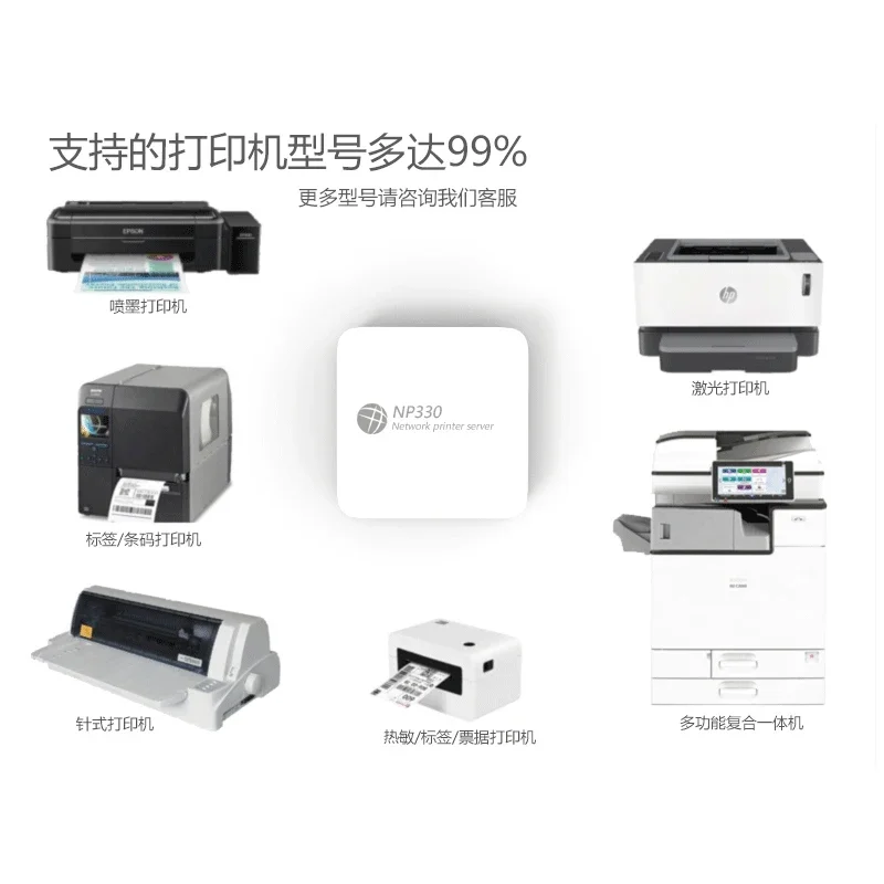 

Multi-Function Network Printing Server – Wireless WIFI Printer Adapter, Mobile Printing Support, Network Printer Sharer