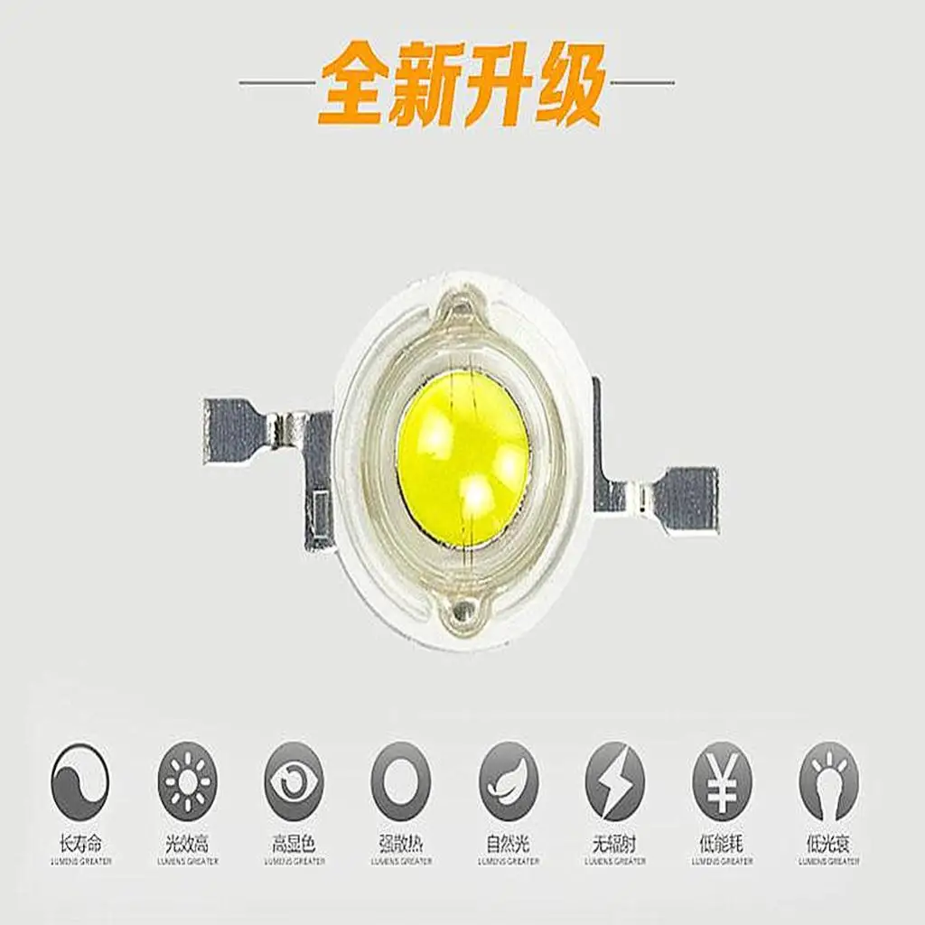 LED Light Source Board Silver Aluminum Wick Spotlights Panel Accessory for Ceiling Track Light Renovation