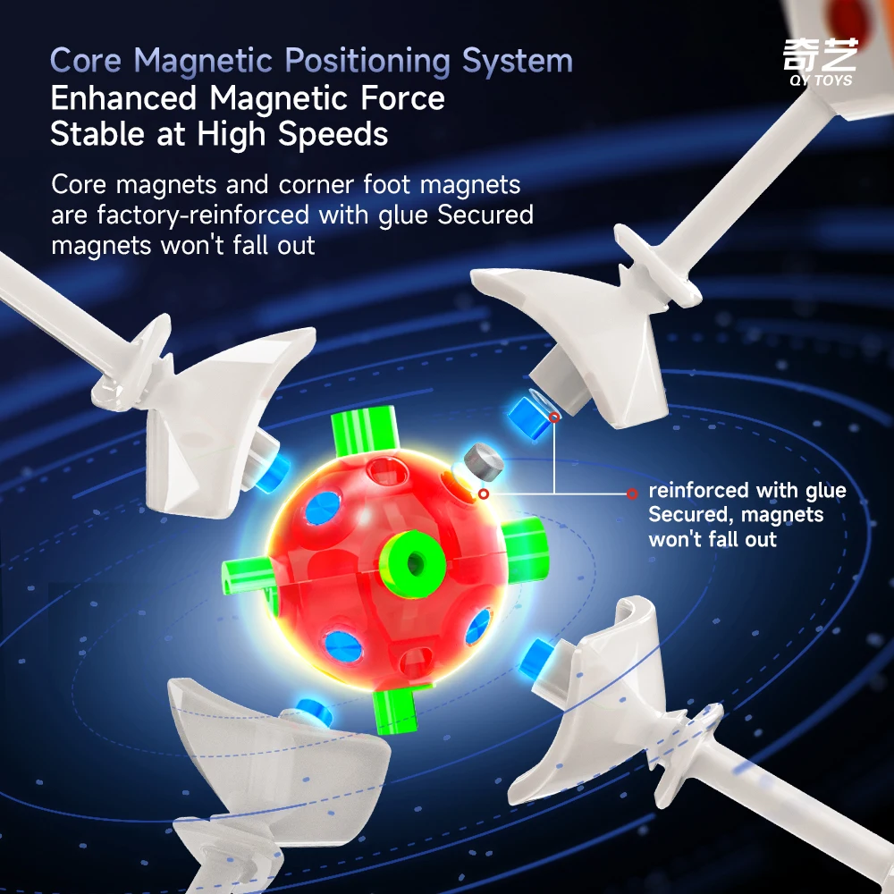 [CubeFun]QiYi 8x8x8 M Ball Core Magic Magnetic Speed Cube Educational Puzzle Toys QY High-end Cubo Magico Games For Gifts