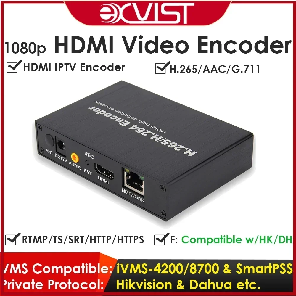 H.265 1080P HDTV Video Encoder with SD Card Slot for IPTV/Video Recording/Live Broadcast to YouTube Facebook Vimeo TS RTMP RTSP