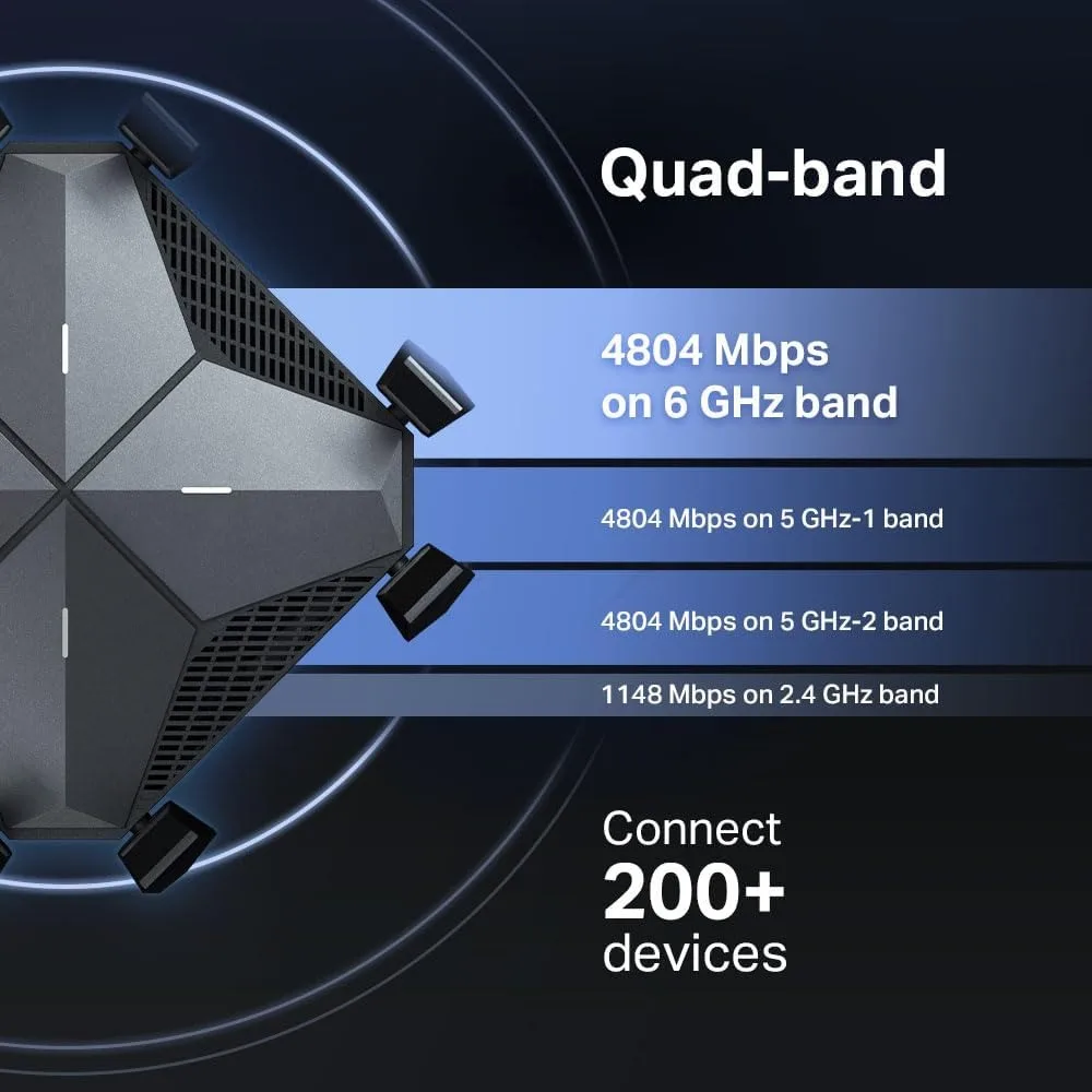 راوتر واي فاي 6E لاسلكي مع منافذ مزدوجة 10 جيجا بايت 2.5 جيجا وان LAN 4 منافذ جيجابت دعم VPN