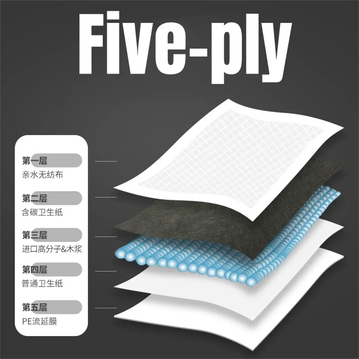 Thumbnail 3 - #3 Trending Dog Diaper Pads & Liners Right Now