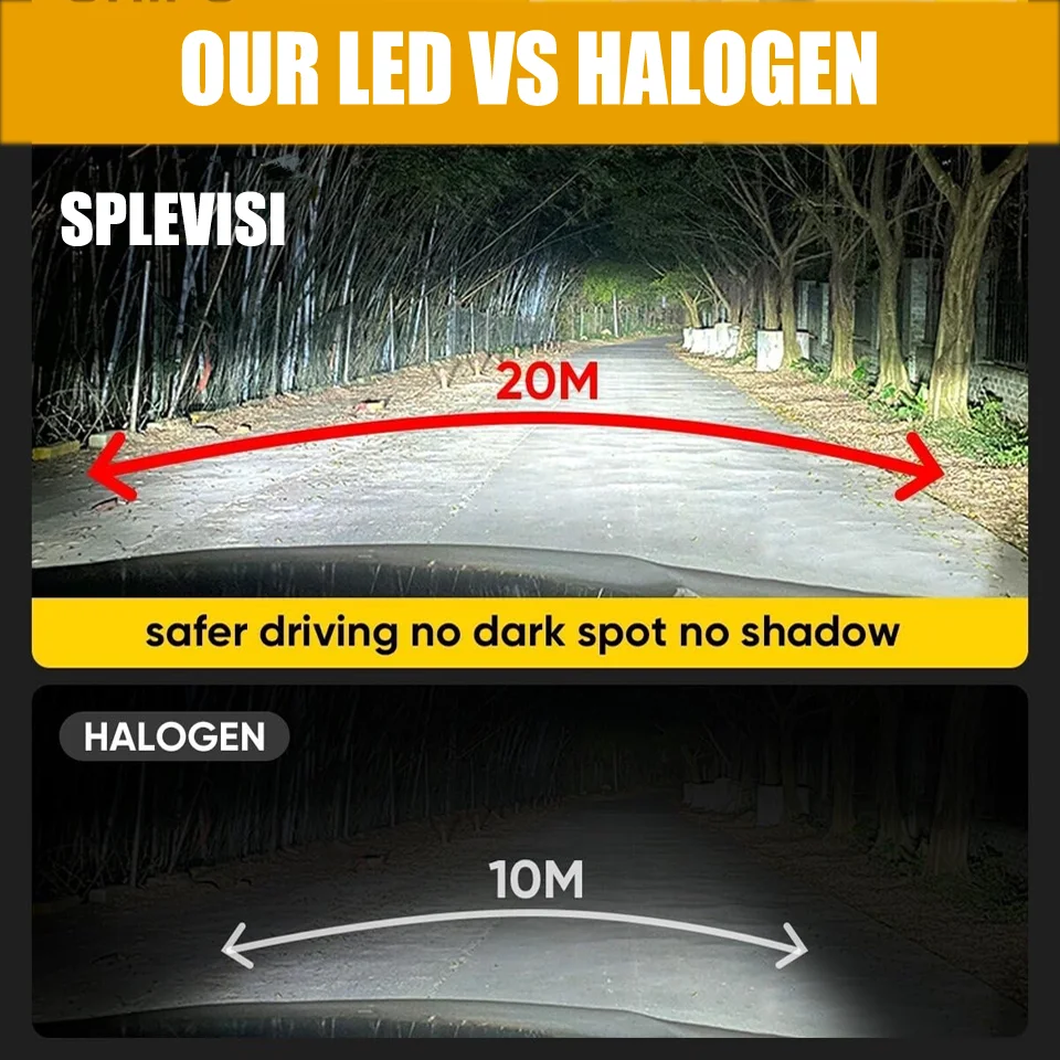 H1 LED Headlight High Beam 6500K cool white boosts visibility 810 FT For RENAULT GRAND SCENIC 2 2004 2005 2006 2007 2008-2022 - view 6