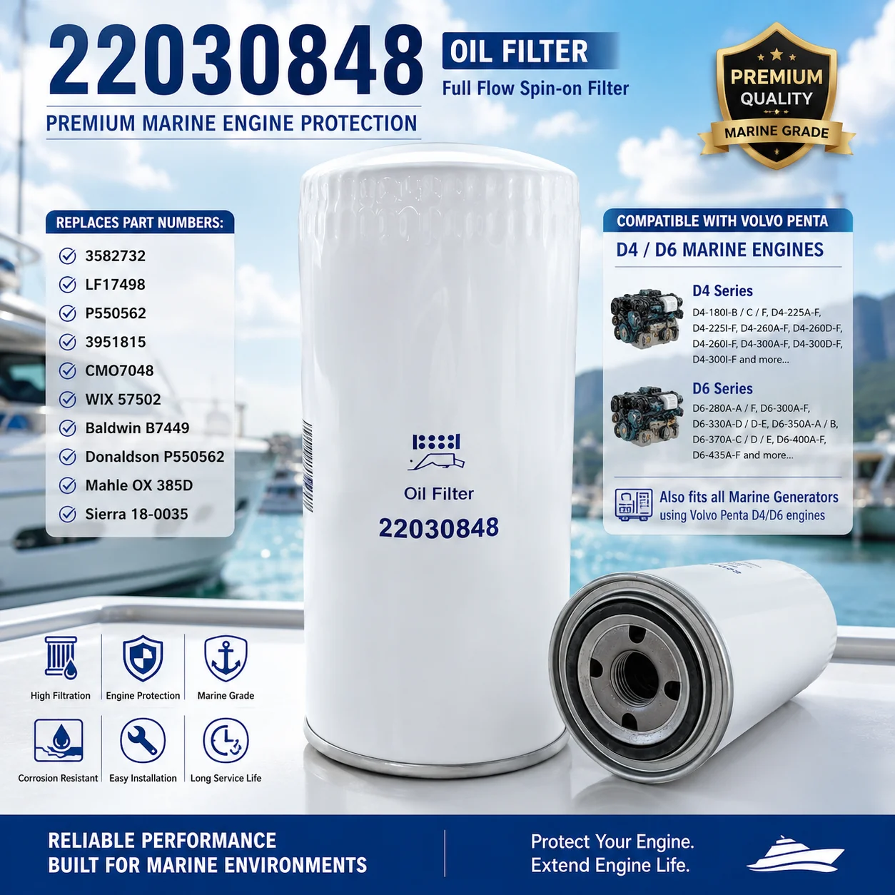 Filtro de Aceite 22030848, Reemplazo 3582732 para Motor Diésel Marino Volvo Penta D4 D6, para Barco, Yate, Generador, Filtro de Flujo Completo Tipo Spin-on