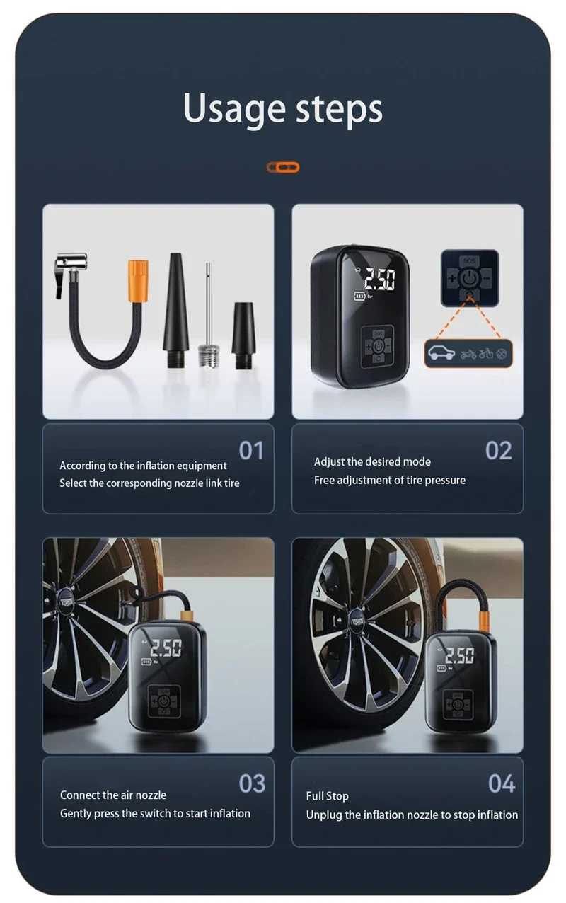 Cordless Car Air Compressor Portable Wireless Tire Inflator 150PSI Electric Car Air Pump With Light ,For Car Motorcycle Bicycle