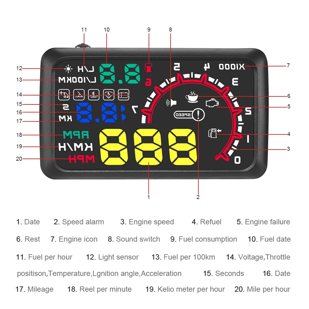 W02 Car Speed Projector Speedometer KMH MPH Head-up Display Water Temperature Voltage Meter Fuel Consumption Over-speed Alarm