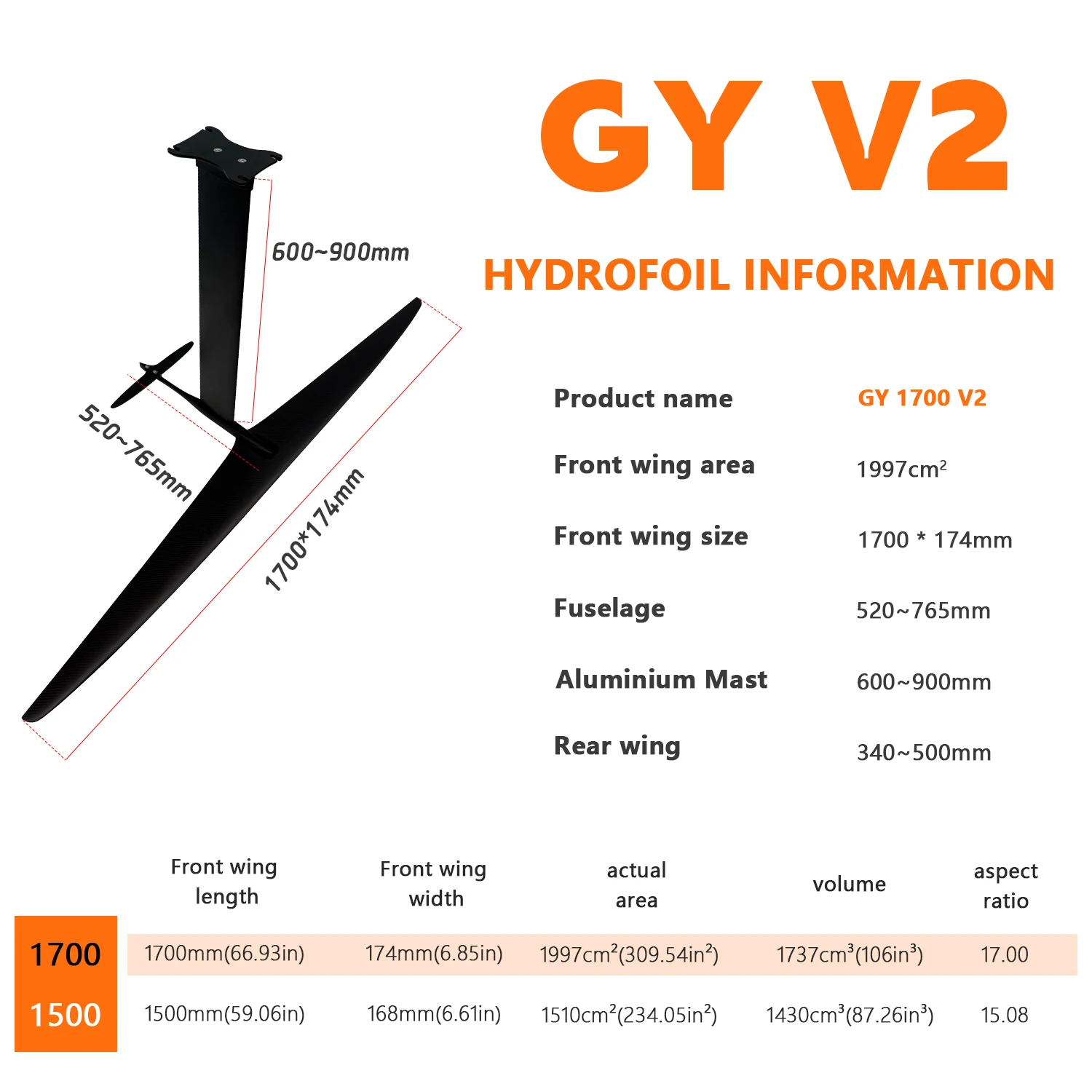 GY 1700v2 New Power Carbon Foil Board 1997sqcm Extra-long Wingspan Front Wing/Rear Wing/fuselage/mast Foil Set Hydrofoil Bag