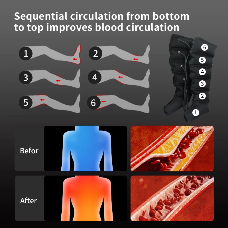 レッグマッサージャー エアセラピーシステム リカバリーブーツ 圧縮 圧縮性リムセラピー