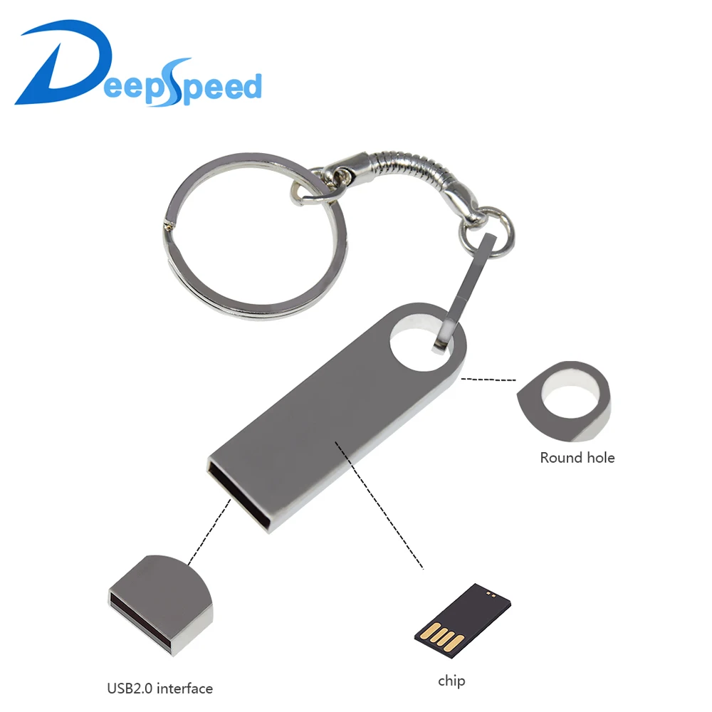 Unidad Flash USB 2,0 de alta velocidad, Pendrive de 128GB, 64GB, 32GB, 16GB, 8GB, 64GB, 128GB, 2,0, regalo