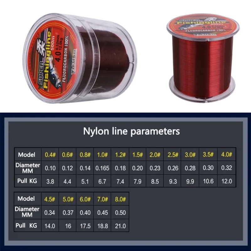 Żyłka wędkarska 500M Nylon Monofilament Leader Fly Line Super mocny drut odporny na ścieranie do słodkowodnych słonowodnych — zdjęcie 5