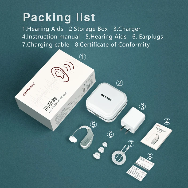 2022 Rechargeable Digital Hearing Aids Earphones Sound Amplifiers Wireless Audifonos Elderly Ear Enhancement Amplificador Device