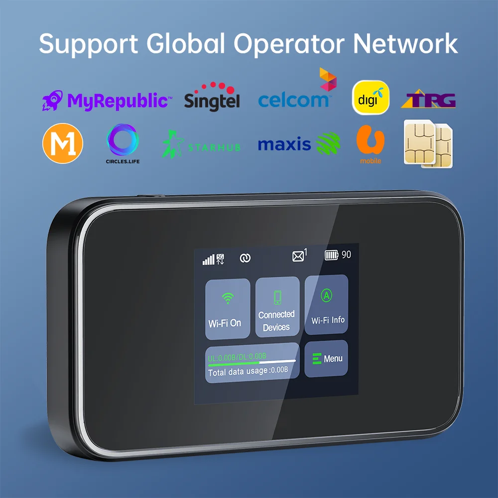 4G Lte Router Sim - SRT873 5G Pro Mobile Hotspot Router