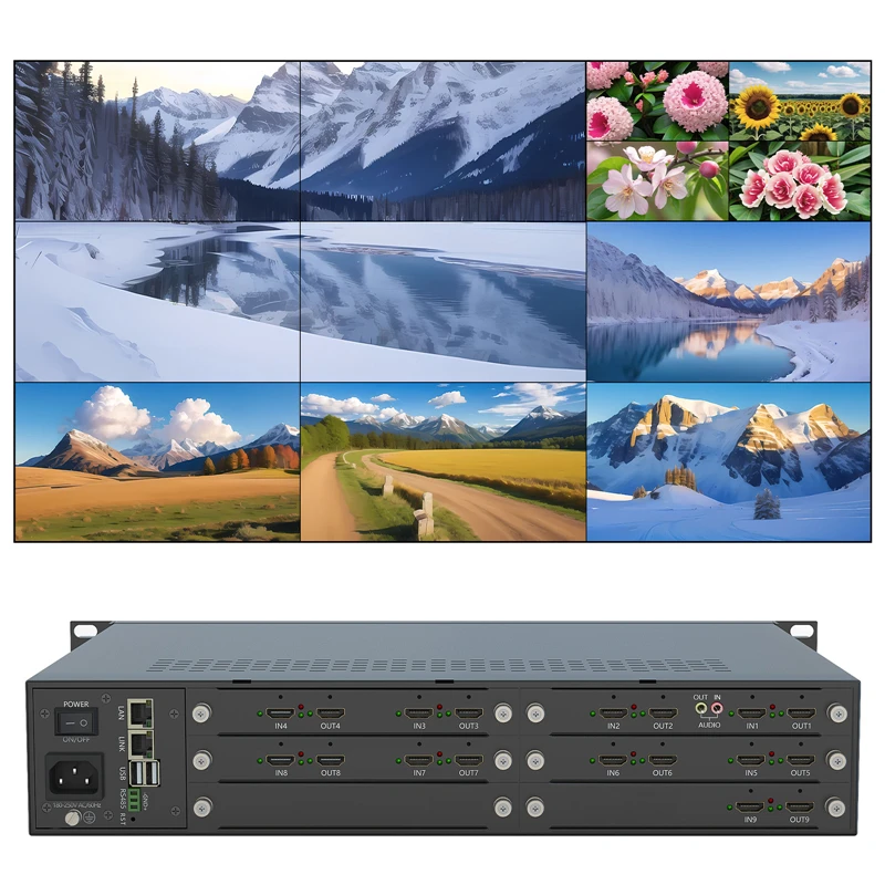 

Матричное переключение 9x9 4K с графическим сетевым пользовательским интерфейсом, сшивание изображений 3x3, просмотрщик для нескольких пользователей, изменяемый размер окна